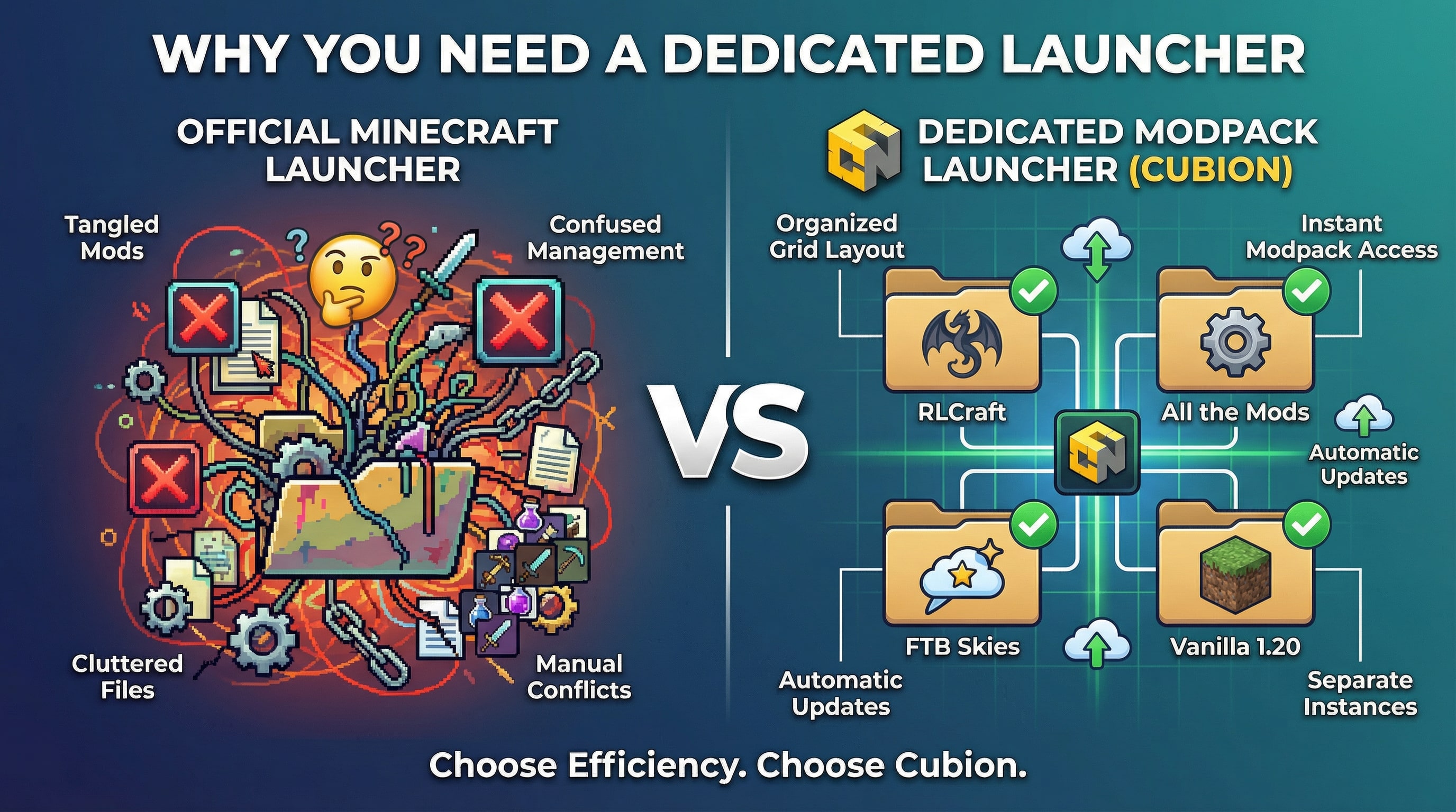 Comparison between the official Minecraft launcher and a dedicated modpack launcher with separate instances